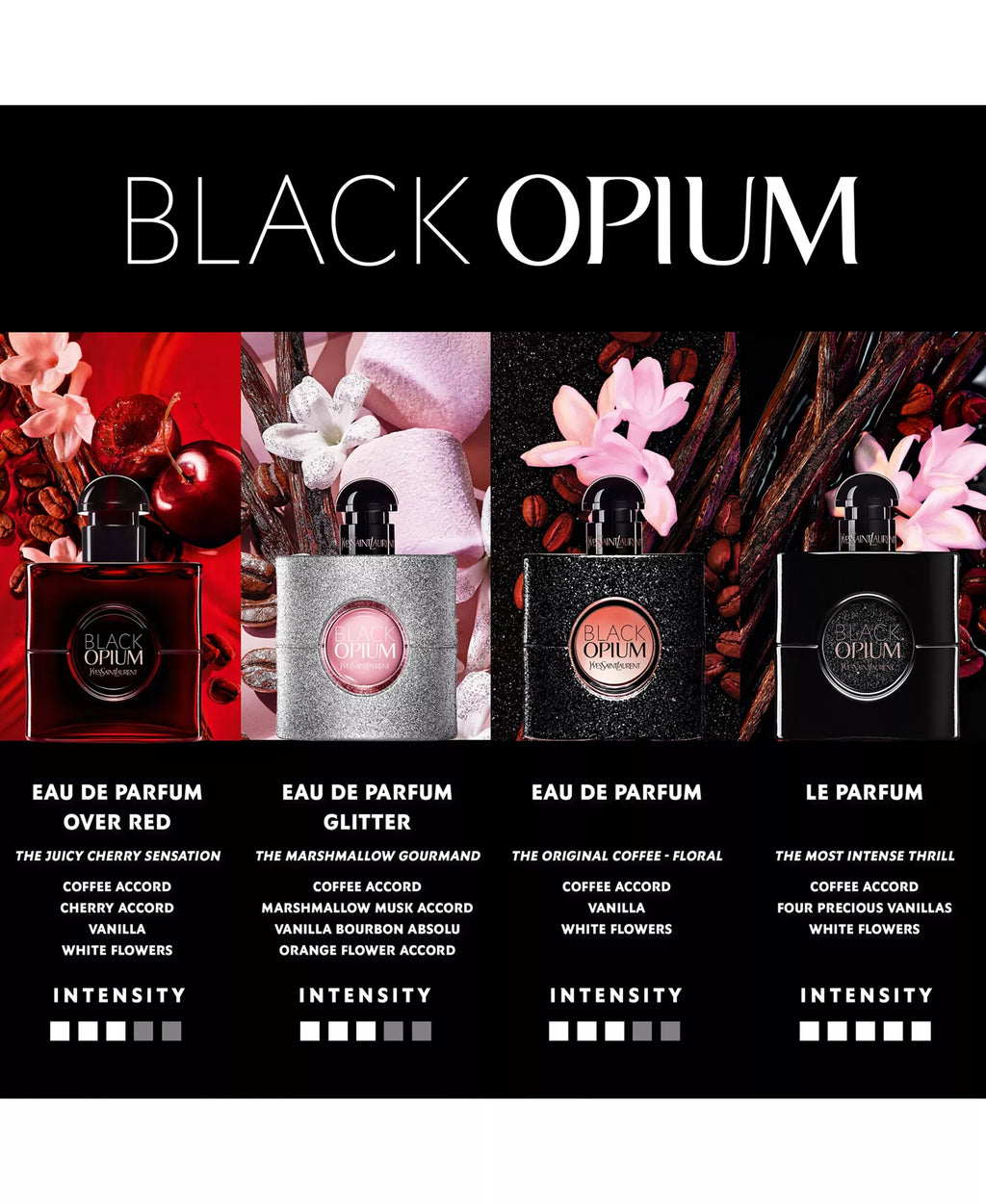 Yves Saint Laurent Black Opium Eau de Parfum Spray, 3 oz.