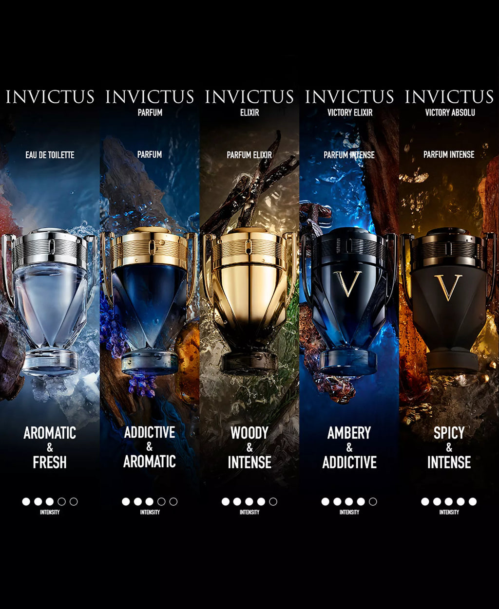 Rabanne Invictus Elixir – 3.4 oz.