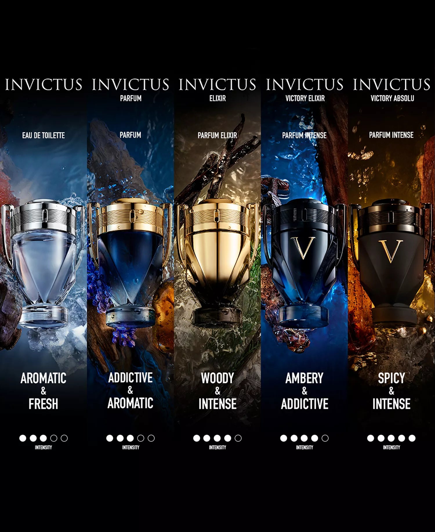 Rabanne Invictus Elixir – 3.4 oz.